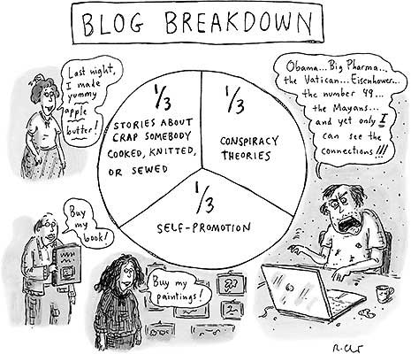 NY Blog Breakdown